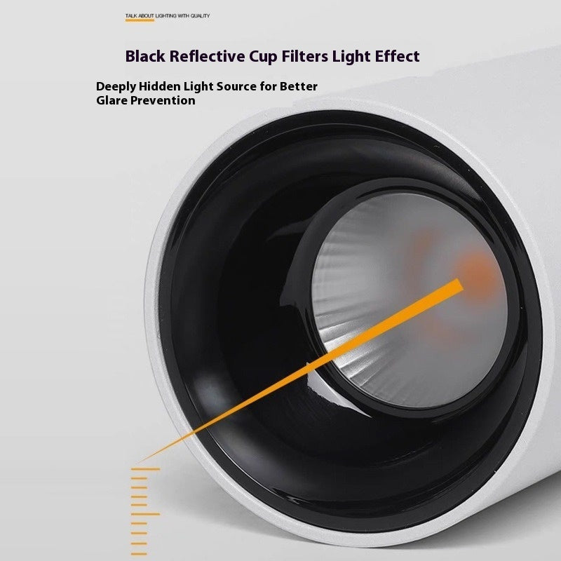 Led Surface Mounted Spotlight Small Hill Living Room Aisle Wall Washing Anti-glare